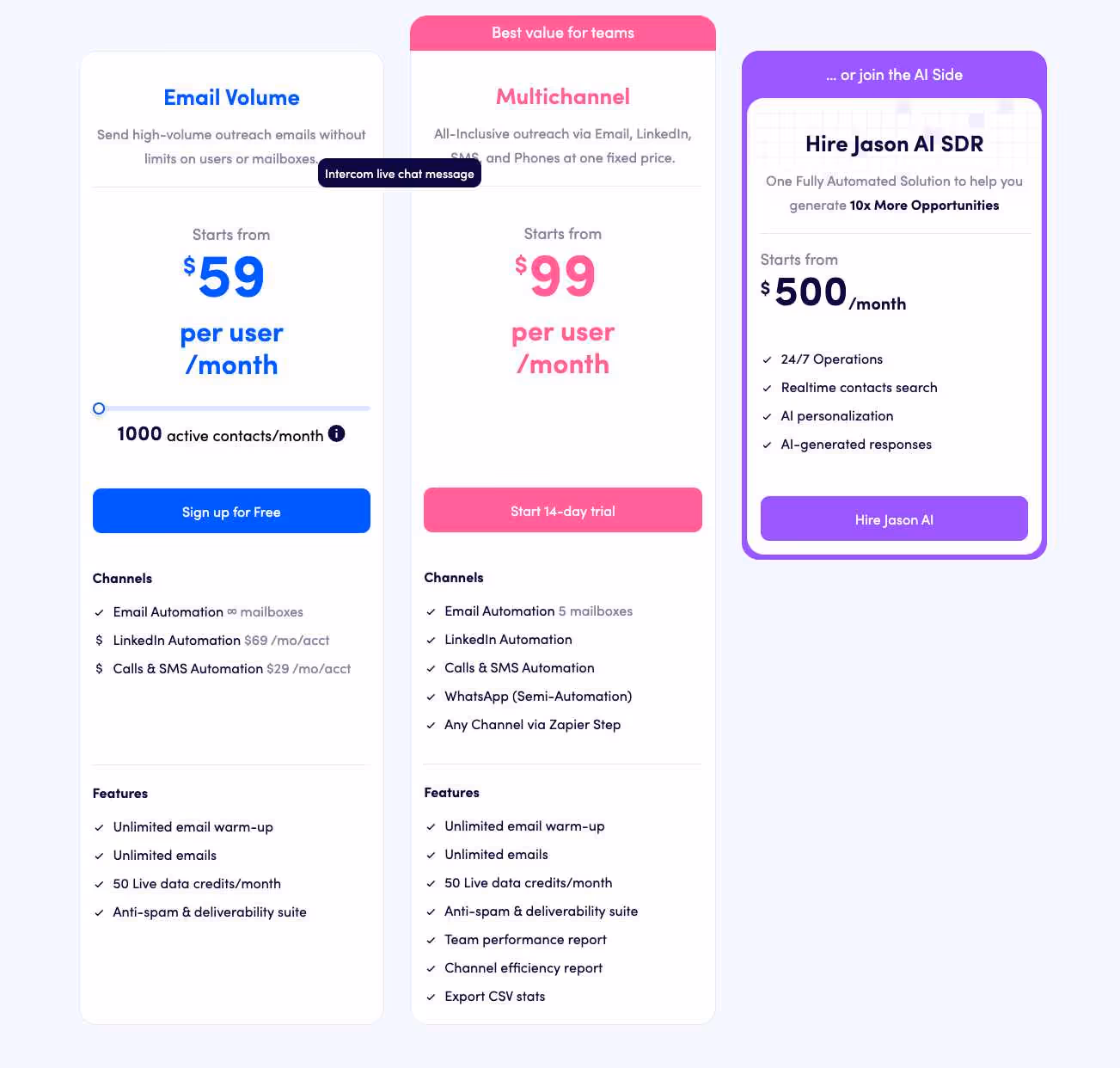 Reply.io sales engagement plan