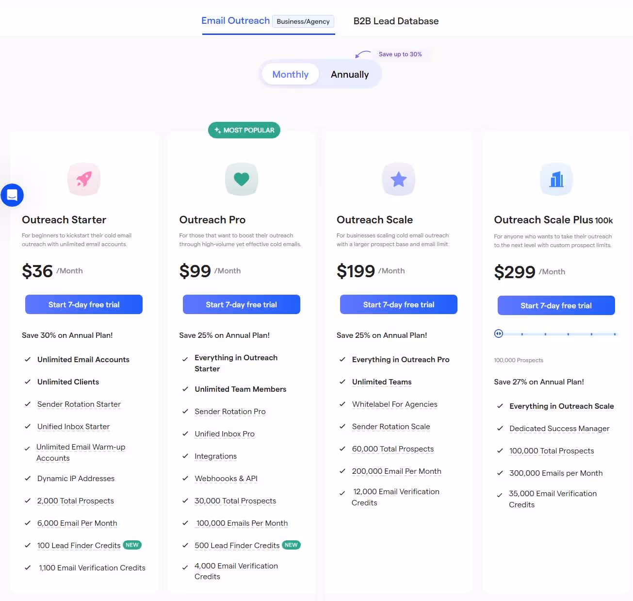 saleshandy pricing plans.
