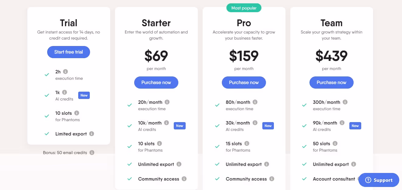 phantombuster pricing