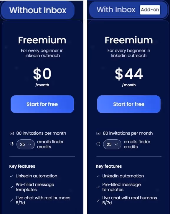 Waalaxy pricing plans for inbox feature add-on