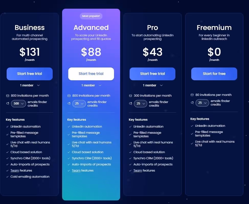 Waalaxy pricing discount