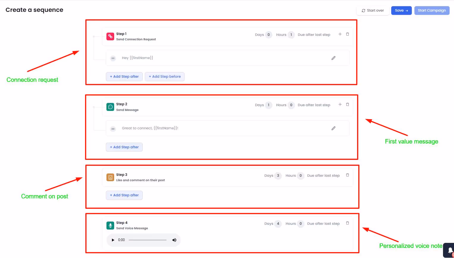 SalesRobot message sequence with personalized voice notes automation