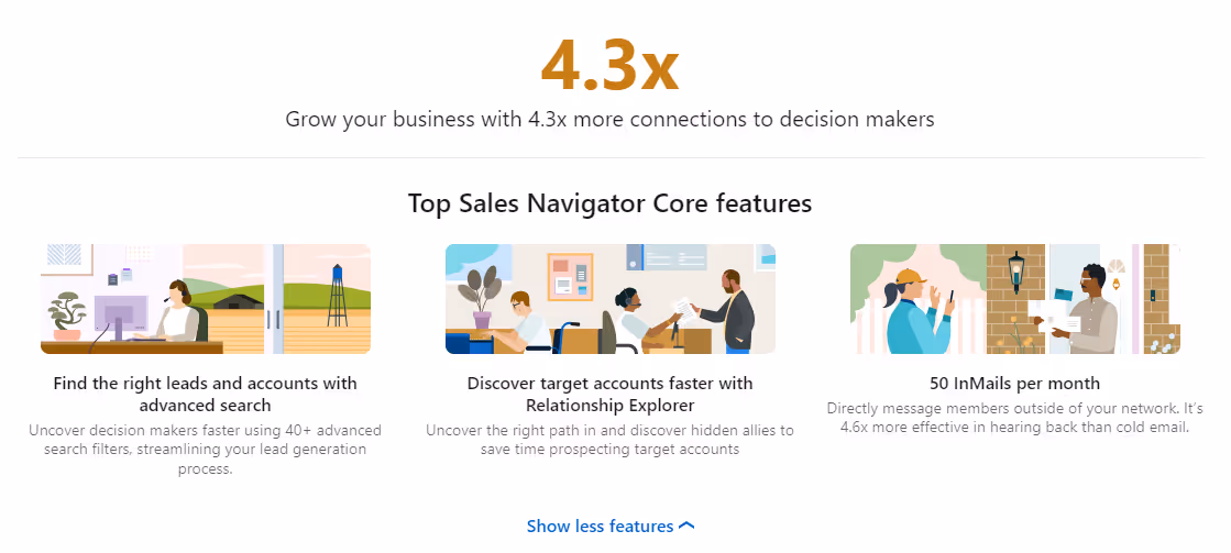 LinkedIn Sales Navigator Core features