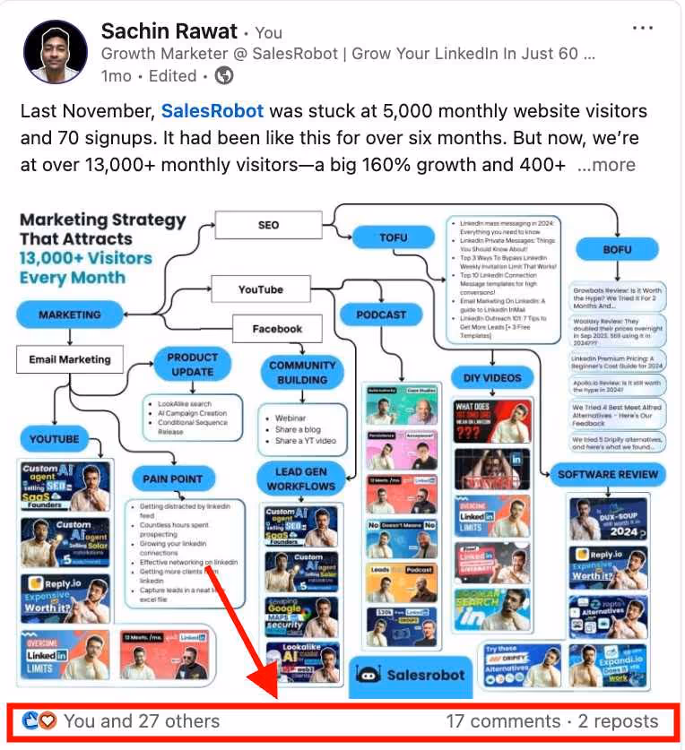 Screenshot of a LinkedIn post with multiple comments and reactions.