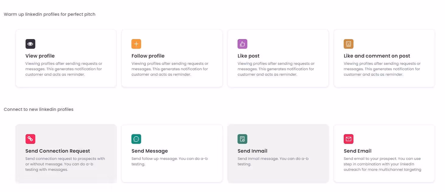 SalesRobot advanced LinkedIn action automation in message sequence