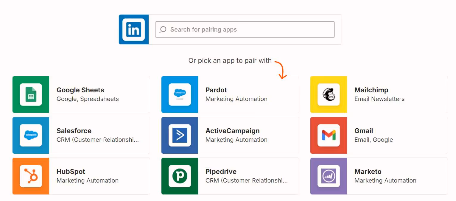 Zapier LinkedIn integration Zap to send prospect data to CRMs