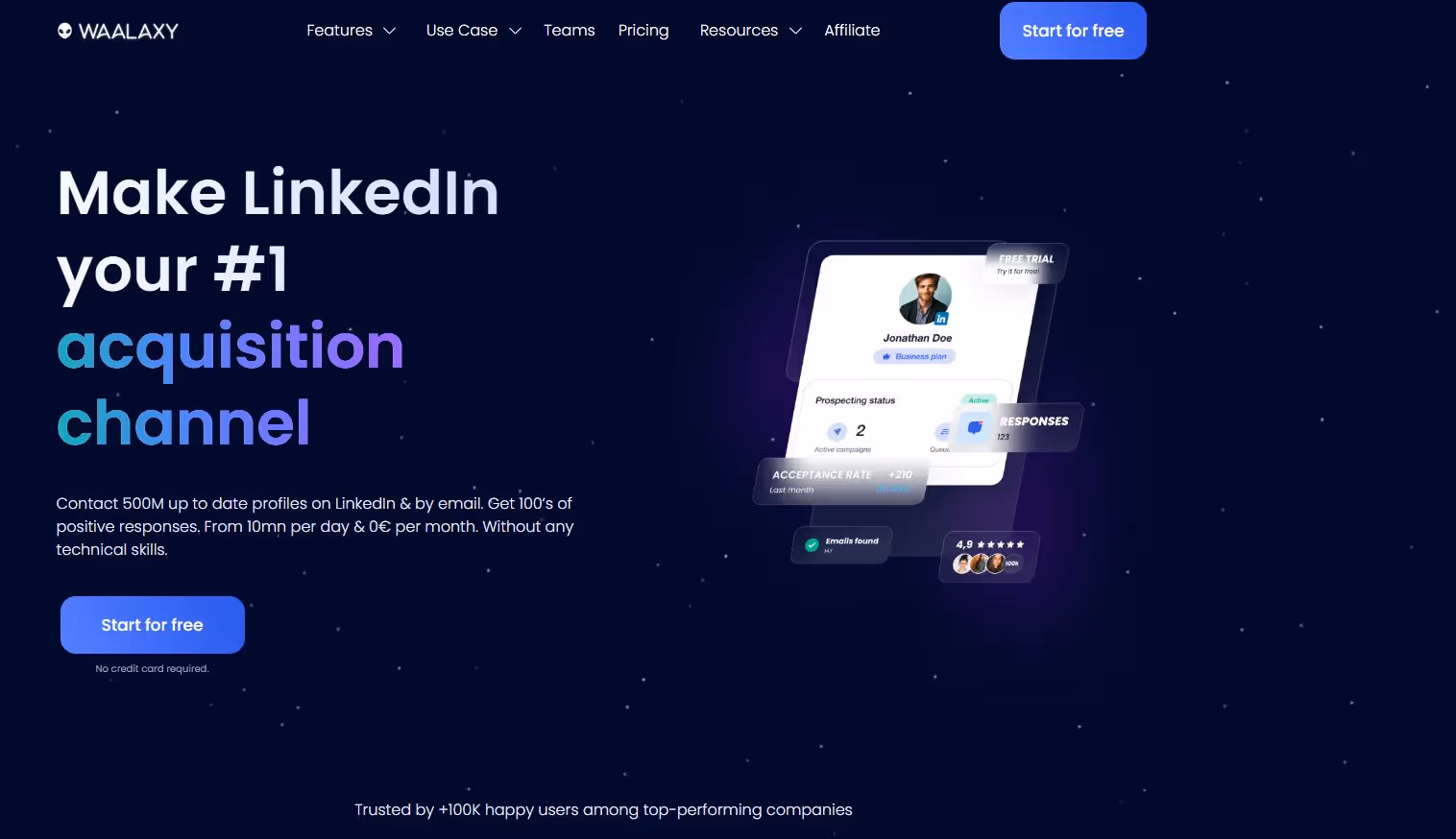 Waalaxy LinkedIn acquisition channel.