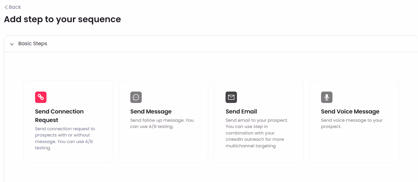 Options to add steps to your sequence, including sending connection requests, messages, emails, and voice messages.