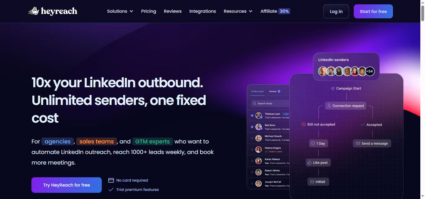 10x your LinkedIn outbound. Unlimited senders, one fixed cost