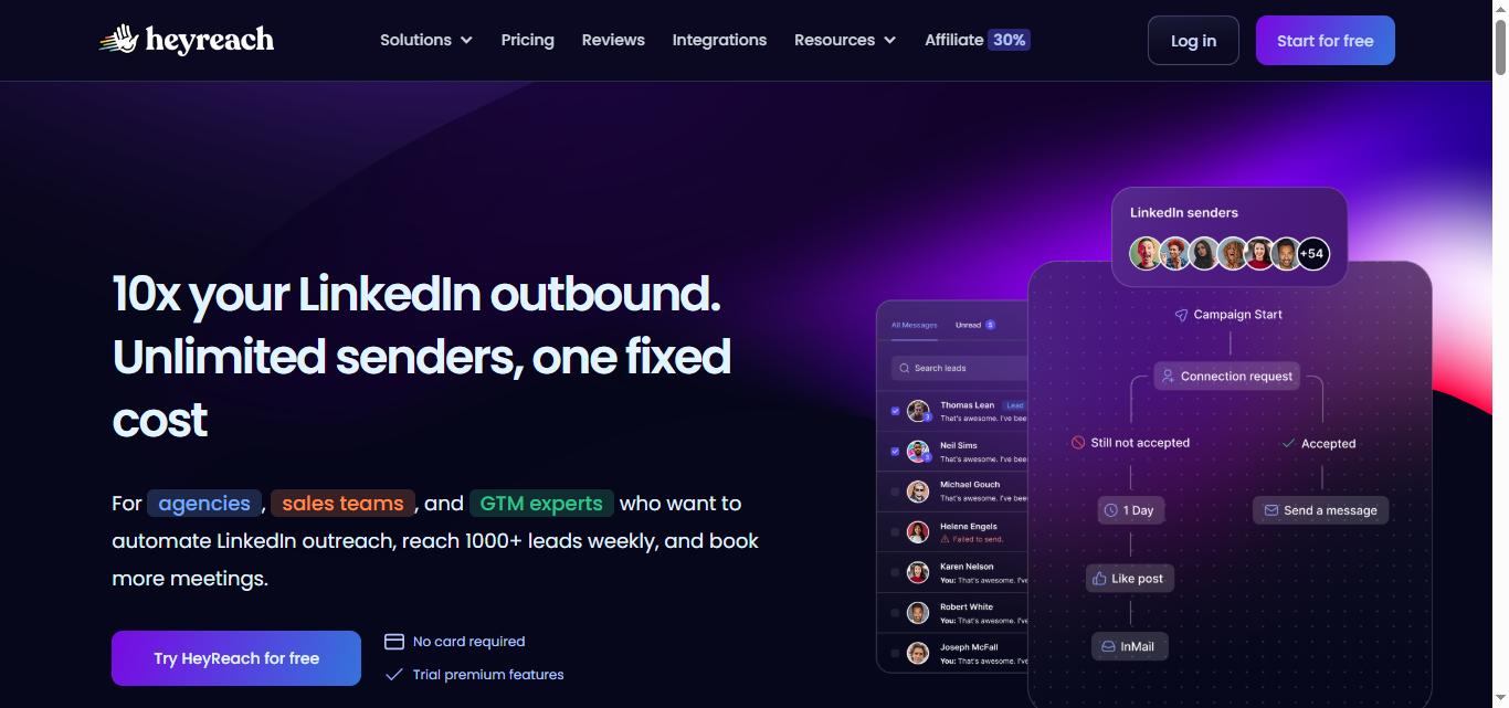 10x your LinkedIn outbound. Unlimited senders, one fixed cost