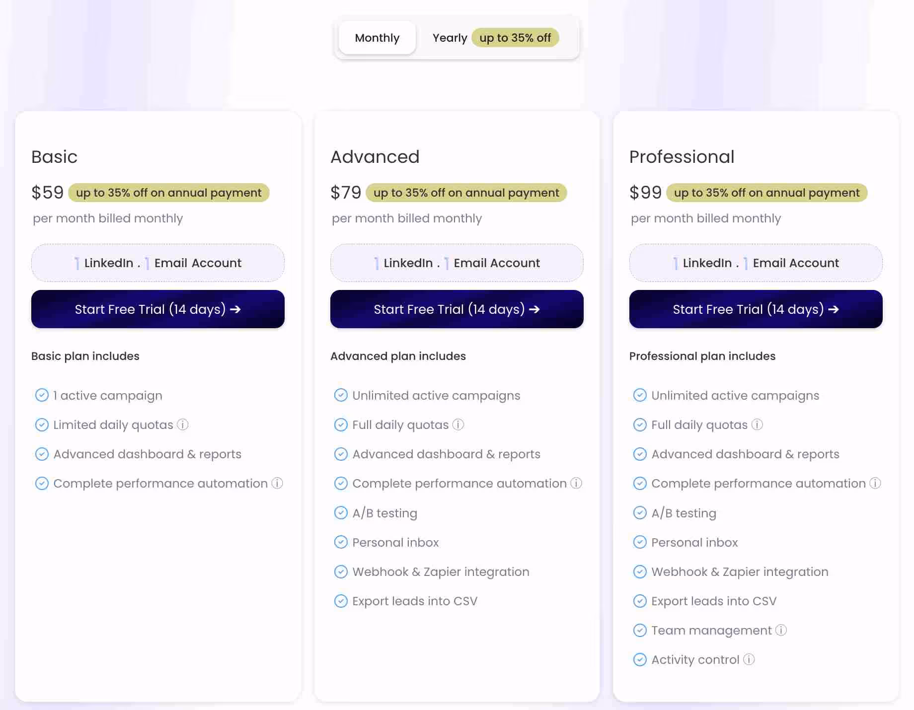 Three pricing plans for LinkedIn email marketing: Basic ($59/mo), Advanced ($79/mo), Professional ($99/mo).
