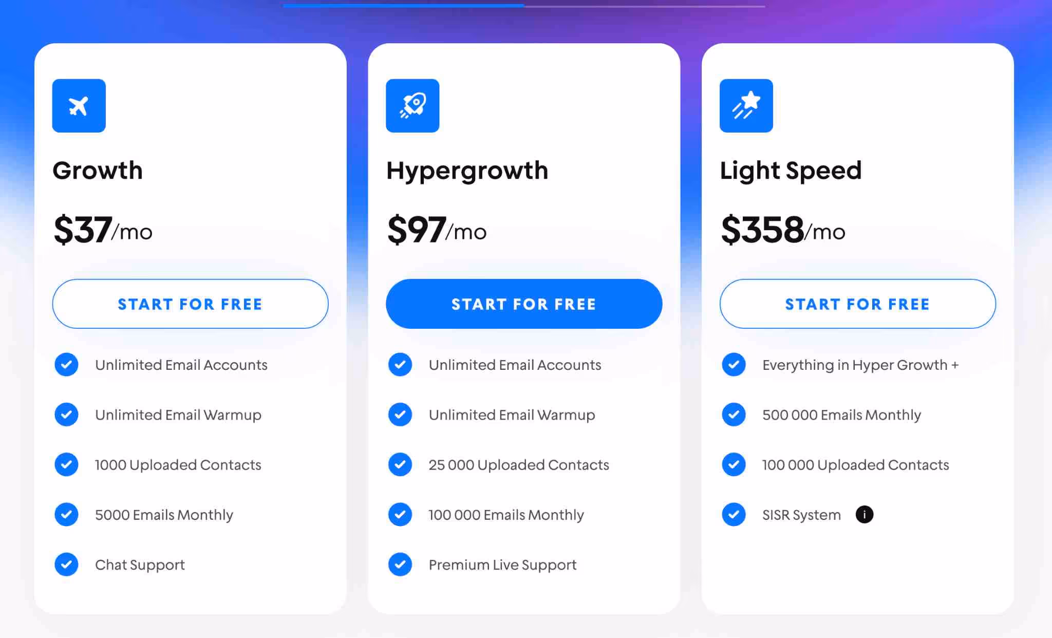 Three pricing plans for email marketing: Growth ($37/mo), Hypergrowth ($97/mo), Light Speed ($358/mo).