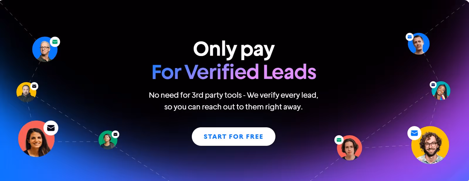Graphic showing only pay for verified leads.