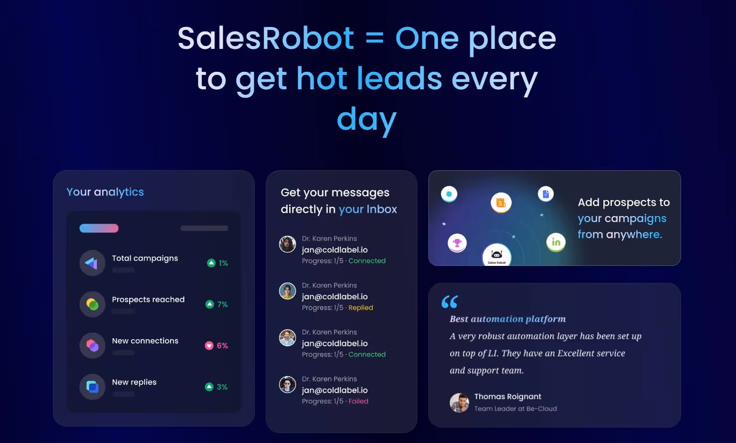 SalesRobot dashboard showing key metrics like total campaigns, prospects reached, new connections, and new replies.
