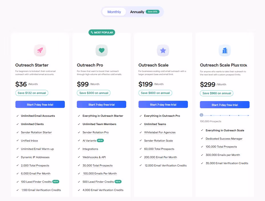 Pricing plans for email outreach platform with features and costs.