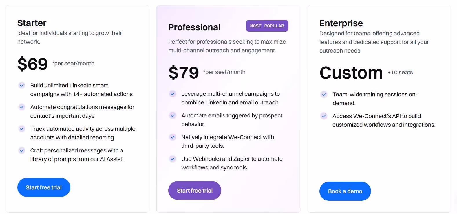 Comparison of pricing plans for We-Connect, showing options for Starter, Professional, and Enterprise.