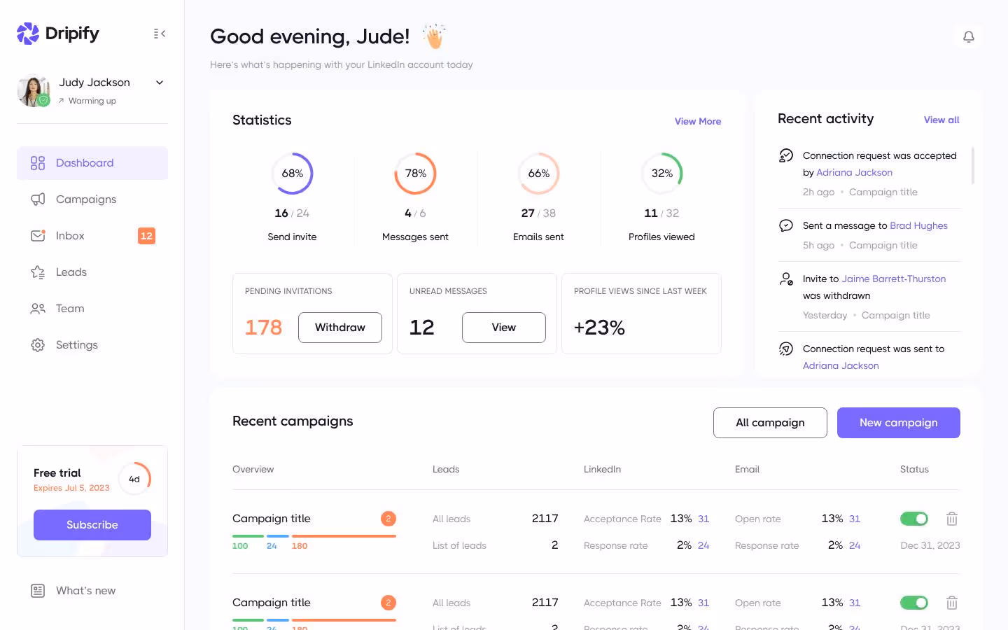 Drifity dashboard showing campaign statistics and recent activity