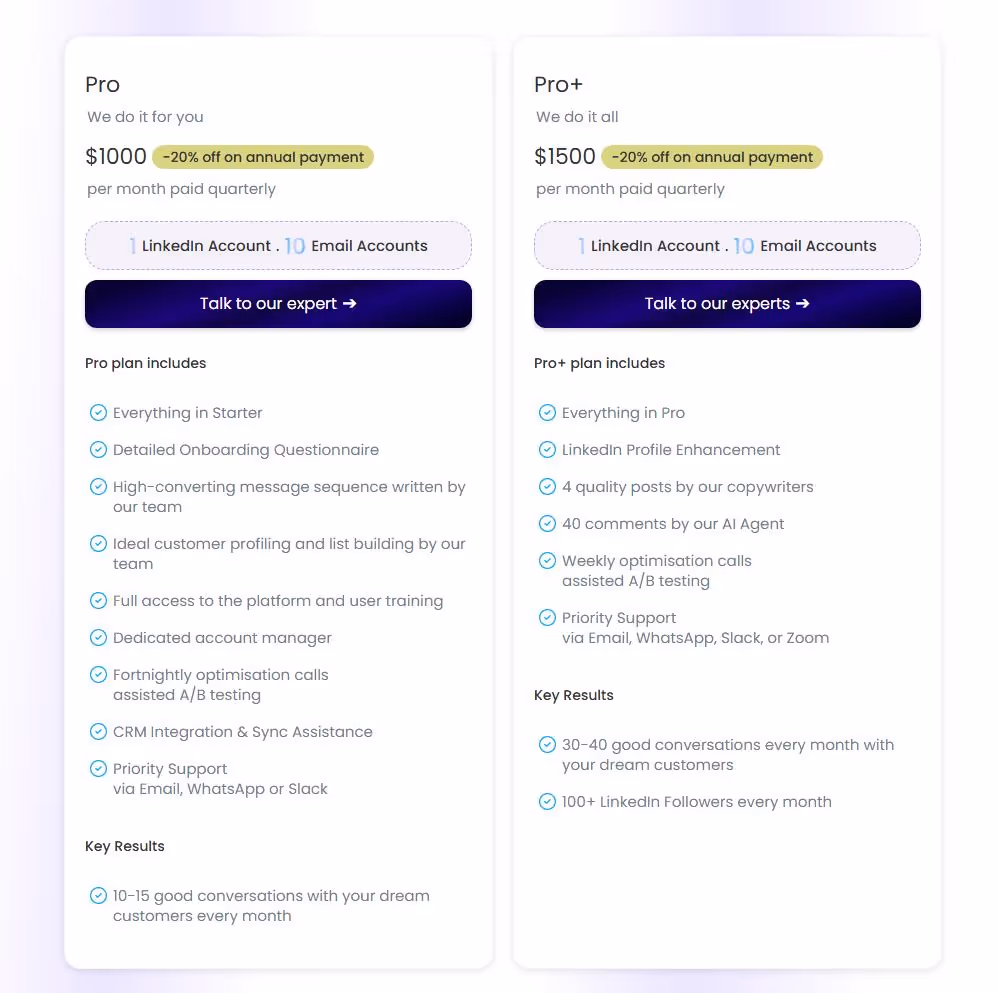 SalesRobot Pro and Pro+ pricing plans and features.