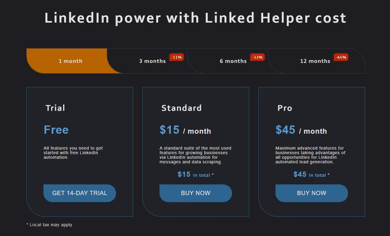 Pricing plans for LinkedIn Helper, showing options for Trial (Free), Standard ($15/month), and Pro ($45/month).