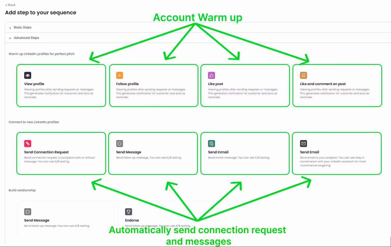 SalesRobot account warm-up steps.