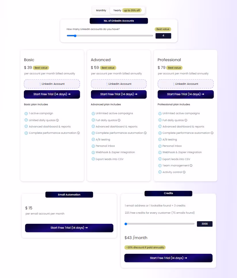 Pricing plans for LinkedIn Helper, showing options for Basic ($39 per account billed annually), Advanced ($59 per account billed annually), and Professional ($79 per account billed annually). Email automation and Credit options are also shown.