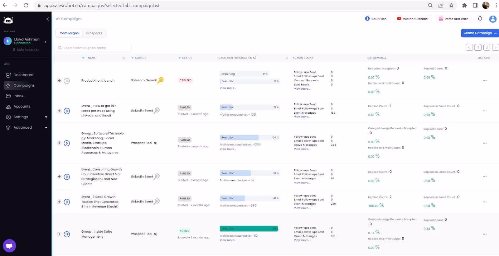 SalesRobot campaign list.