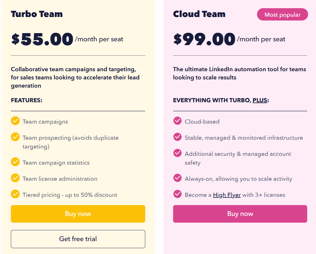 Dux soup team pricing