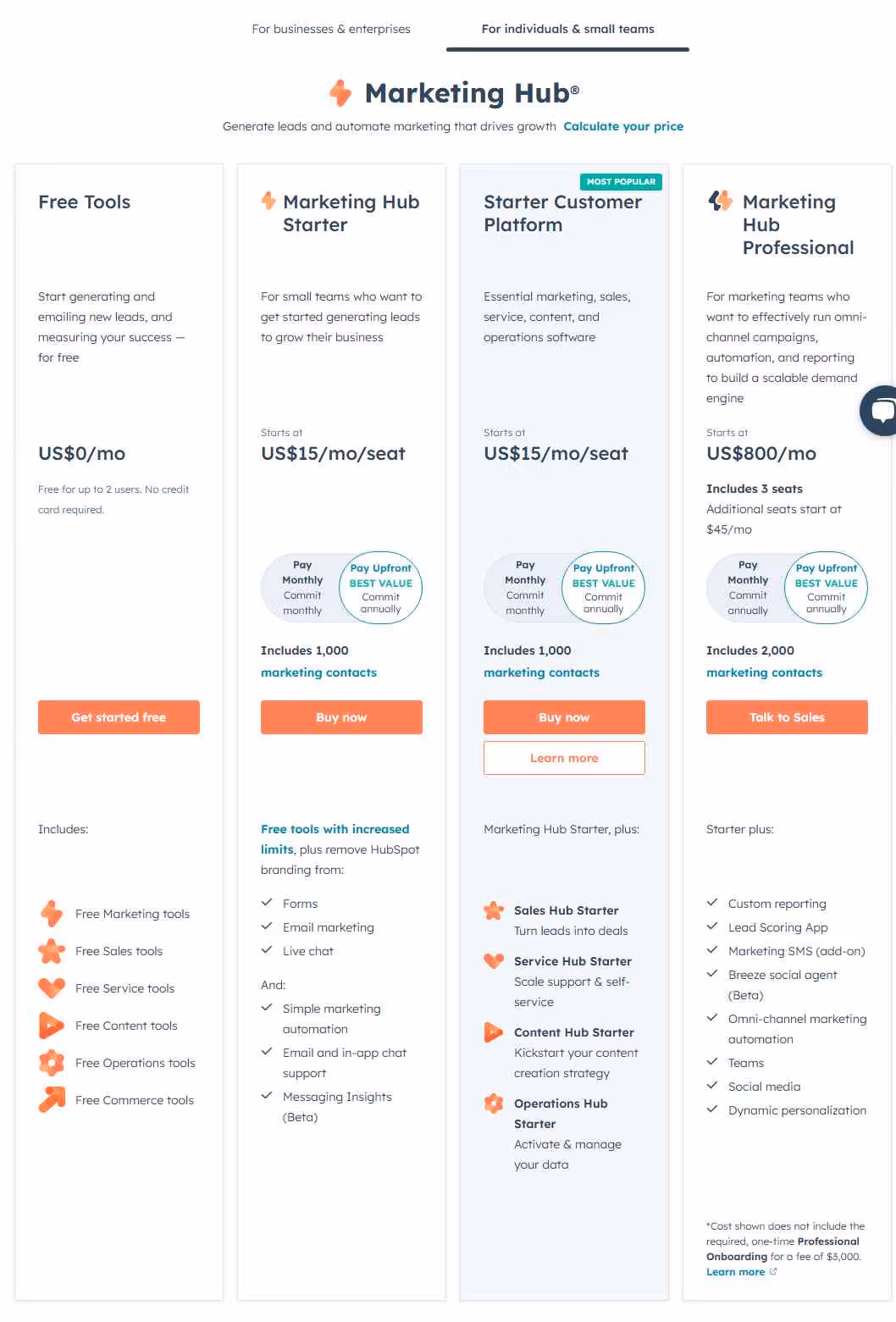 Hubspot pricing for individuals