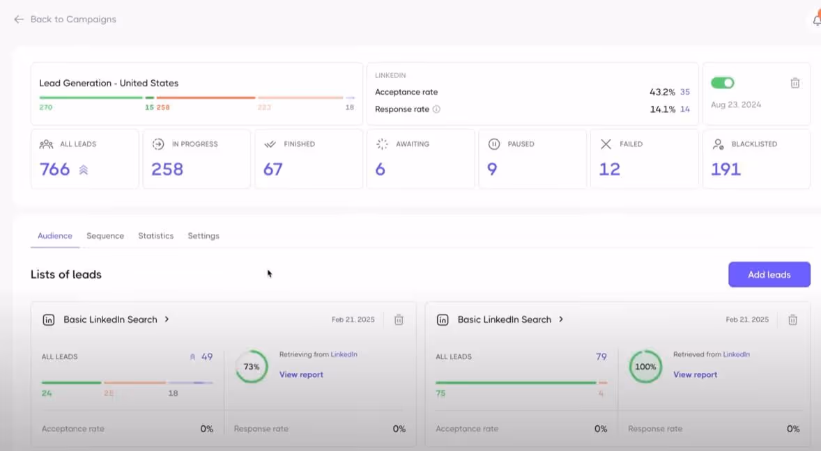 A dashboard showing lead generation statistics and lists of leads.