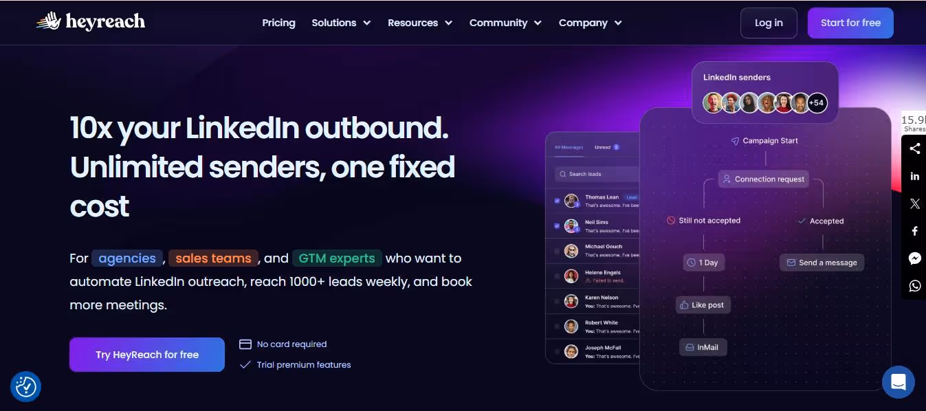 Heyreach landing page illustrating a LinkedIn outbound automation flow with various actions and conditions.