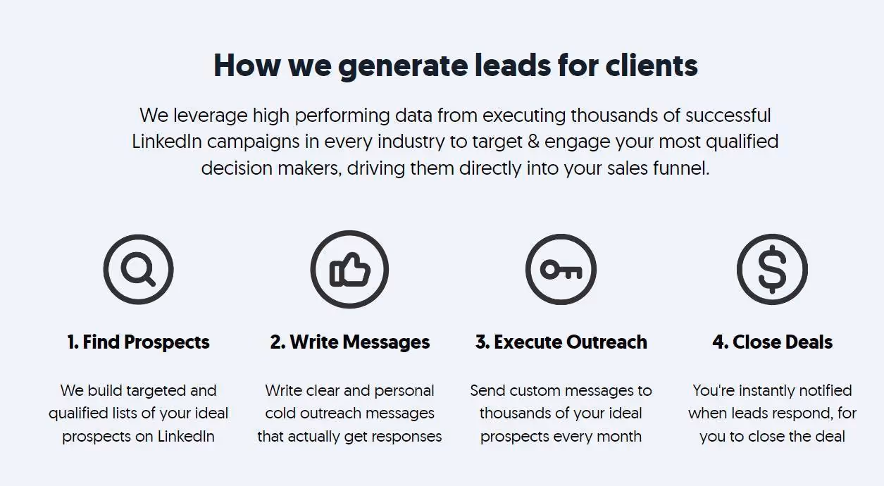Cleverly lead generation workflow