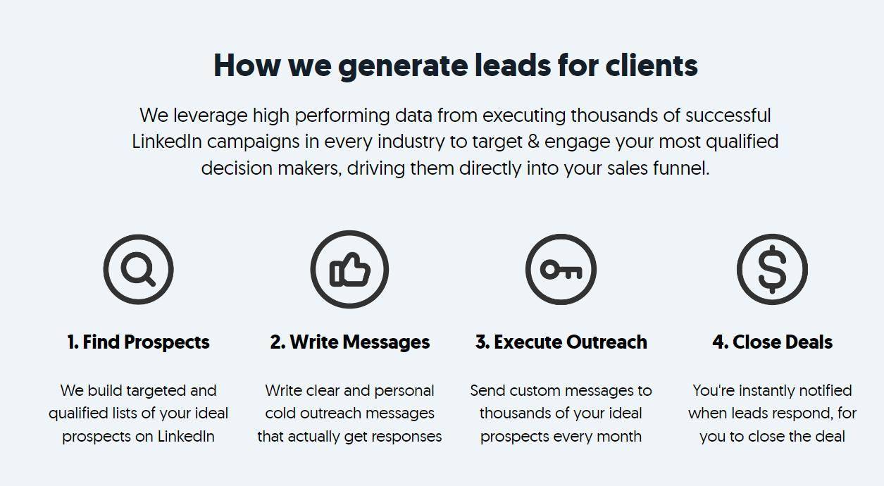 Cleverly lead generation workflow