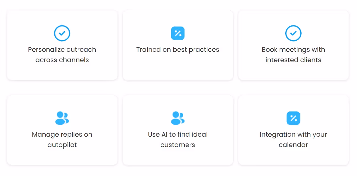 Six cards detailing product features such as personalized outreach, AI for customer finding, and calendar integration.