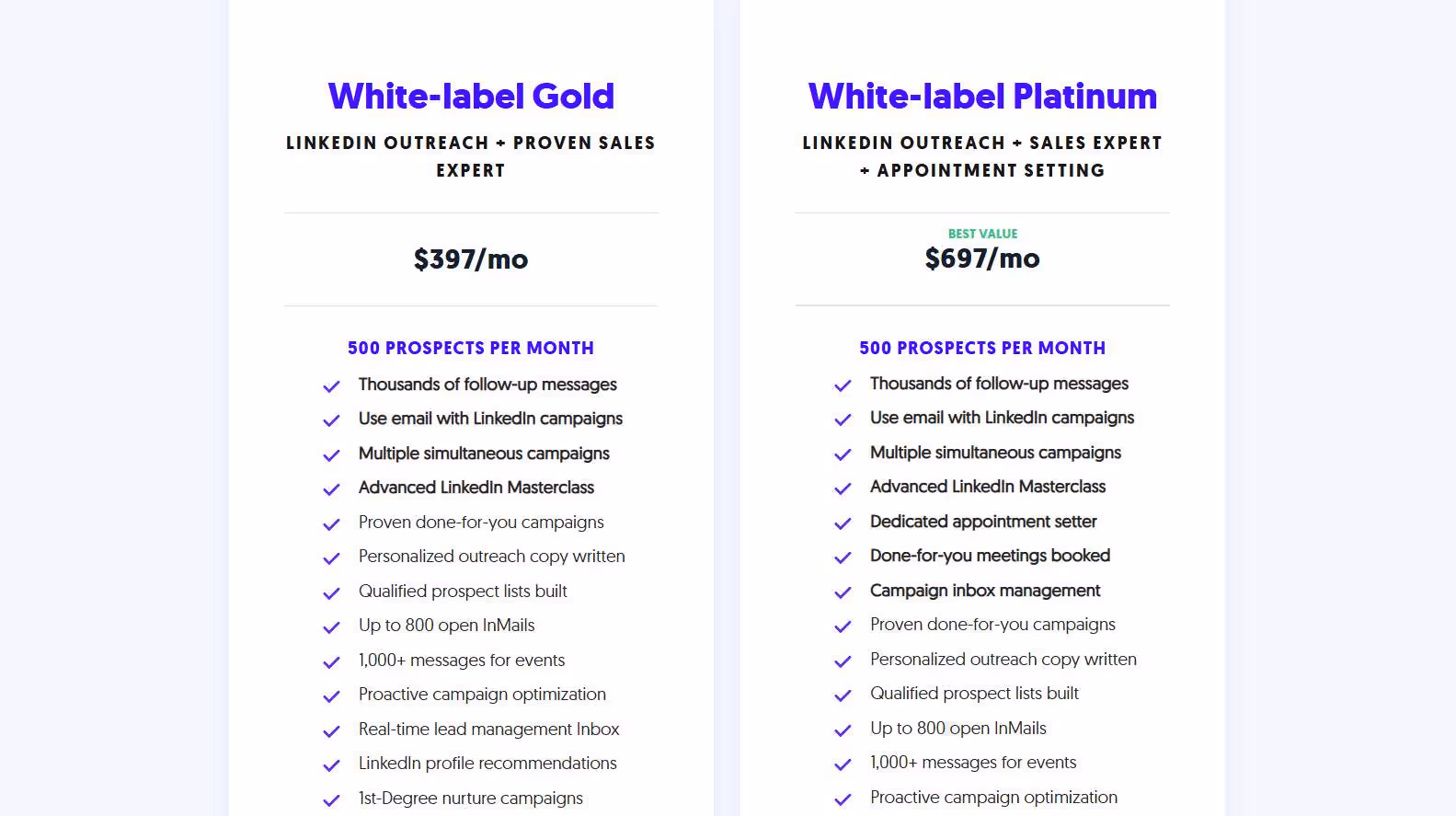 A comparison table of White-label Gold and White-label Platinum pricing plans for LinkedIn outreach services, detailing features and monthly costs.