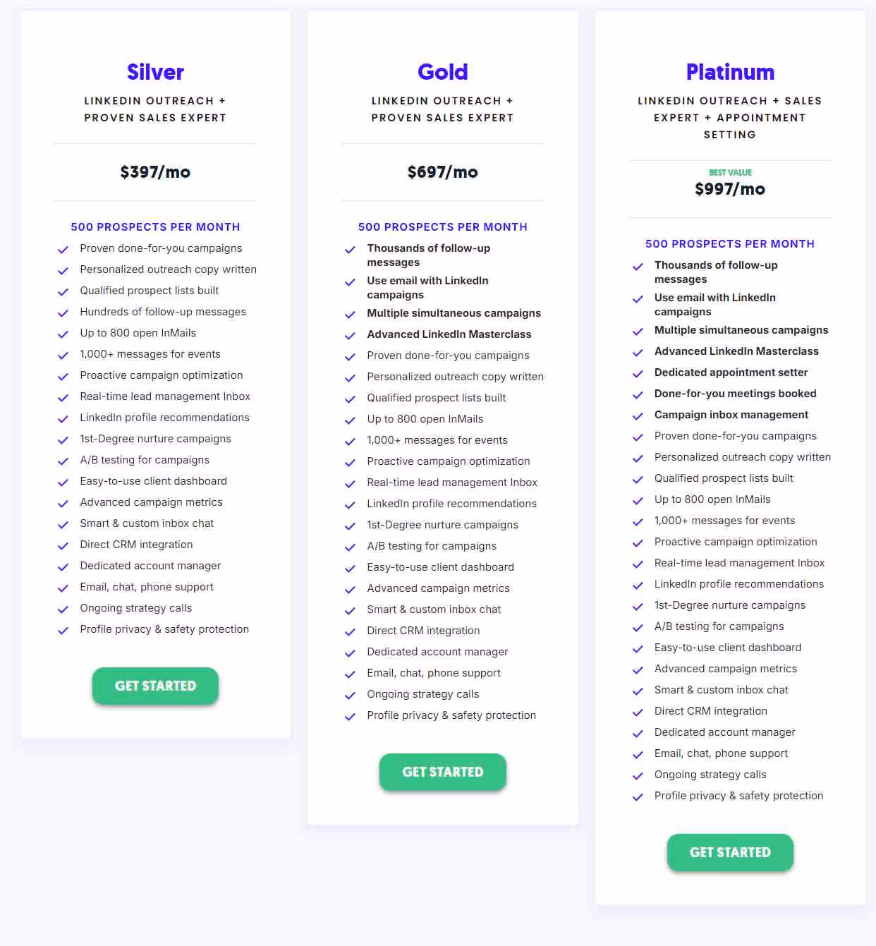 A comparison table of Silver, Gold, and Platinum pricing plans for LinkedIn outreach services, detailing features and monthly costs.