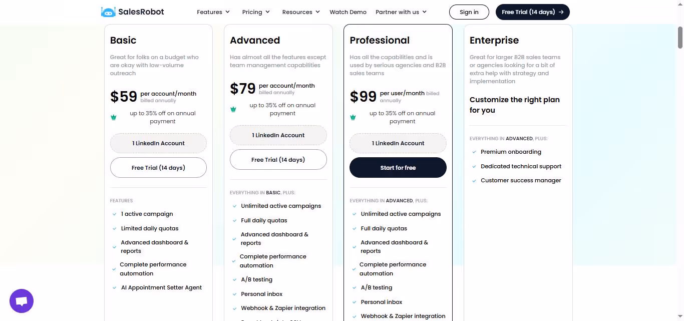 SalesRobot pricing