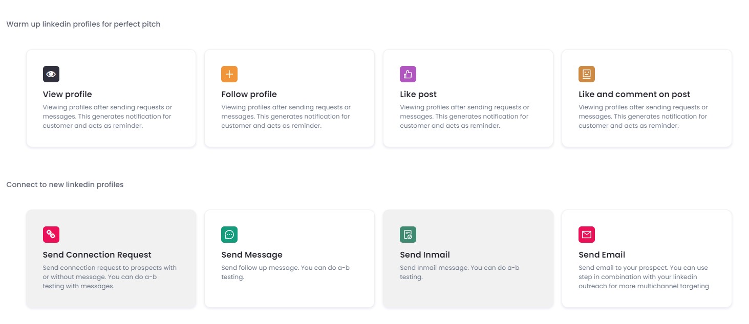 A screenshot displaying different LinkedIn actions for warming up profiles and connecting with new prospects, such as viewing profiles, sending messages, and InMails.