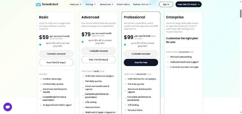 A screenshot of a website displaying four SalesRobot software pricing plans: Basic, Advanced, Professional, and Enterprise, detailing monthly costs and features.