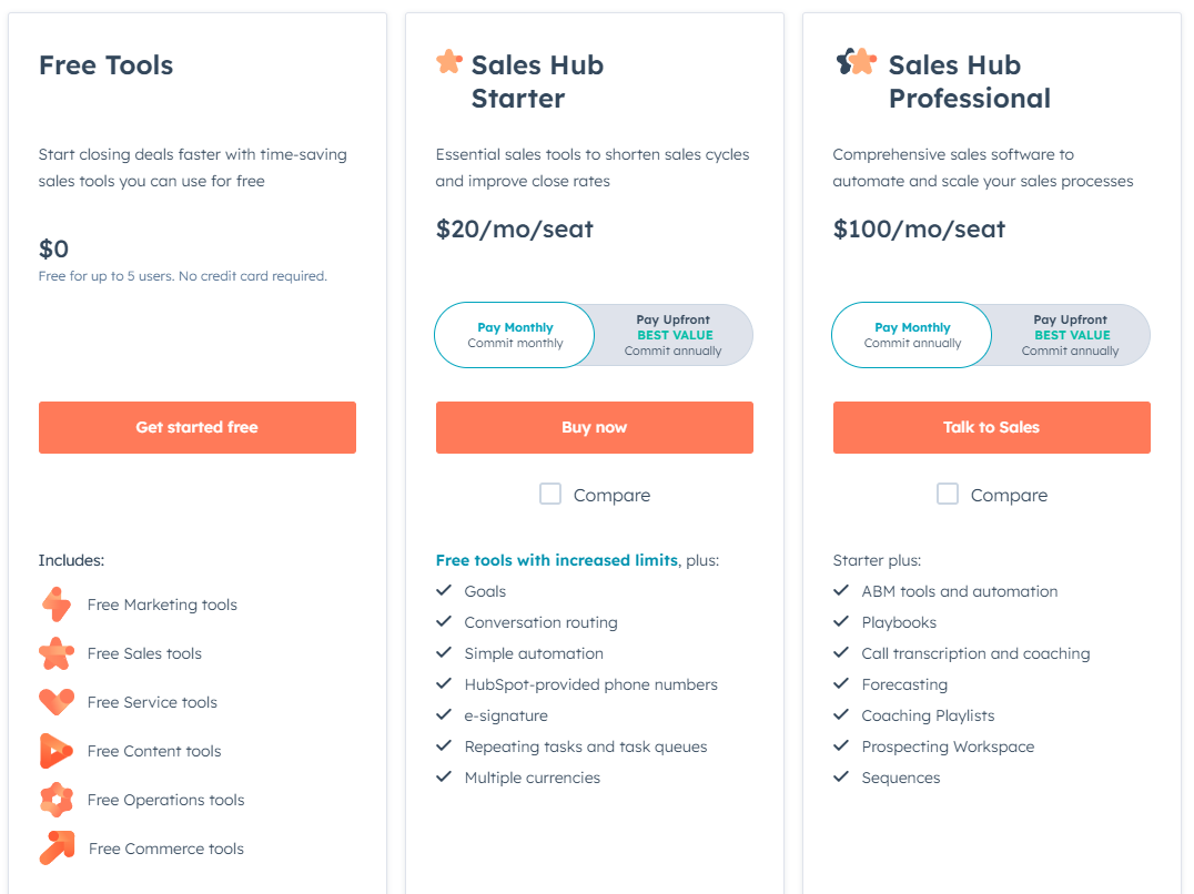 Hubspot Sales Hub Individual pricing plans