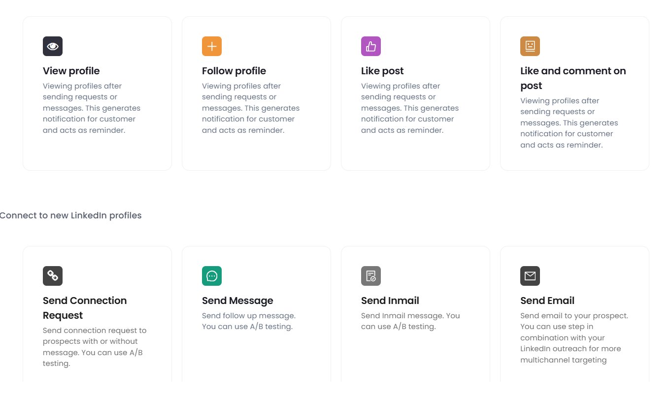 Four LinkedIn automation options: view profile, follow profile, like post, and like and comment on post.
