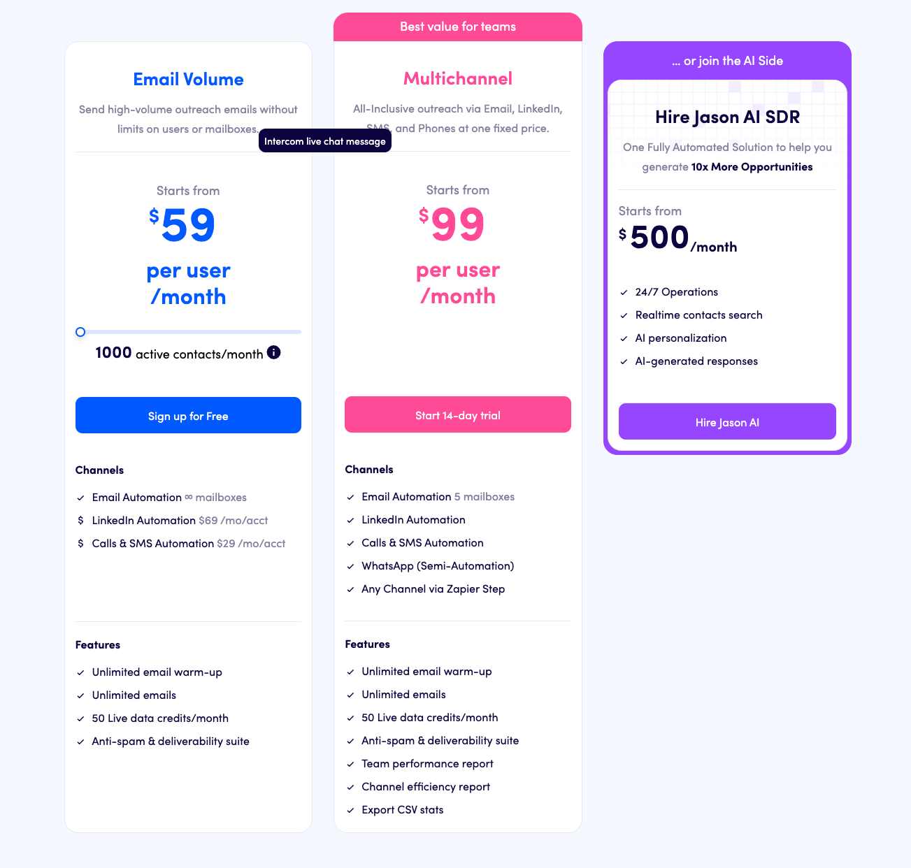 Reply.io sales engagement plan