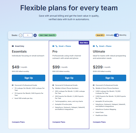 Rocket reach pricing