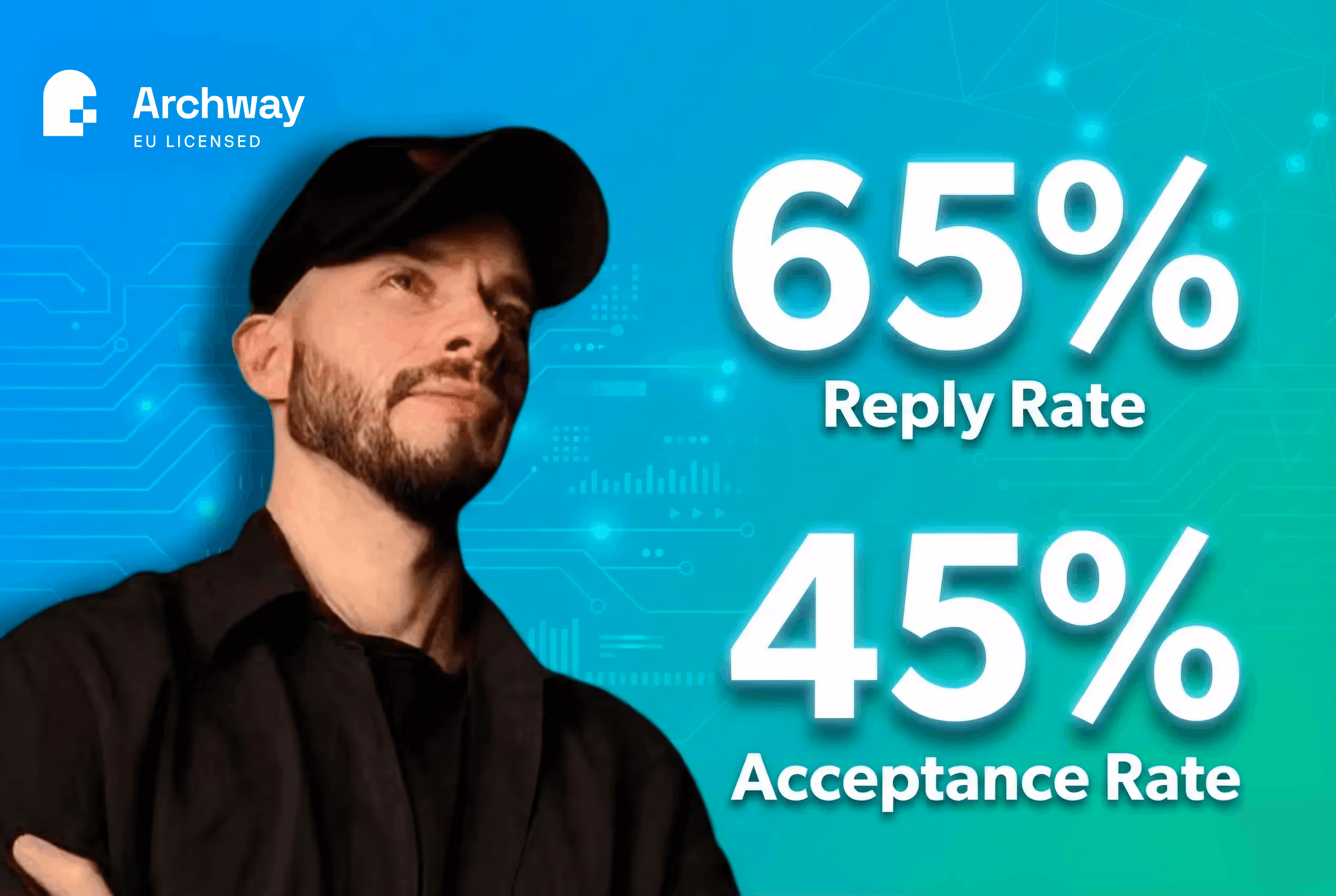 Case study thumbnail for Archway.Finance, showcasing a 65% reply rate and a 45% acceptance rate achieved using SalesRobot.