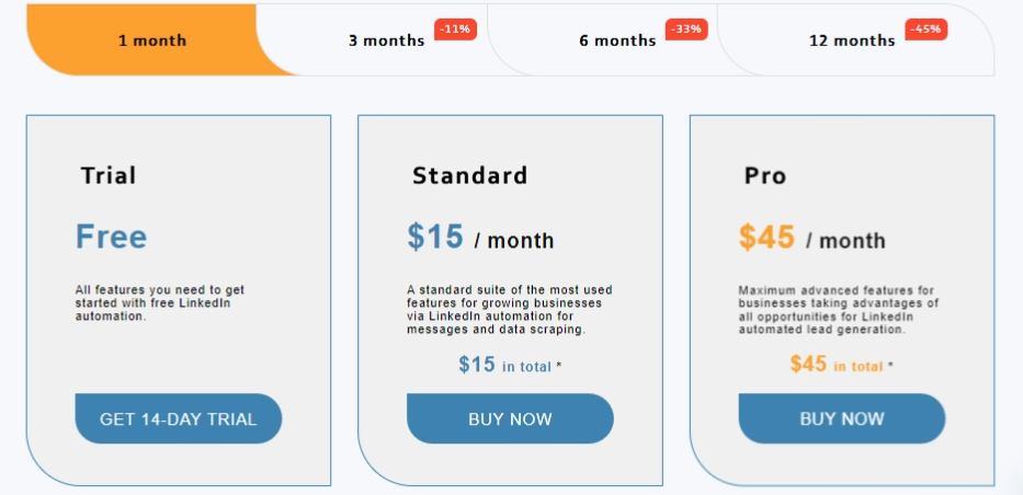 Linked Helper pricing