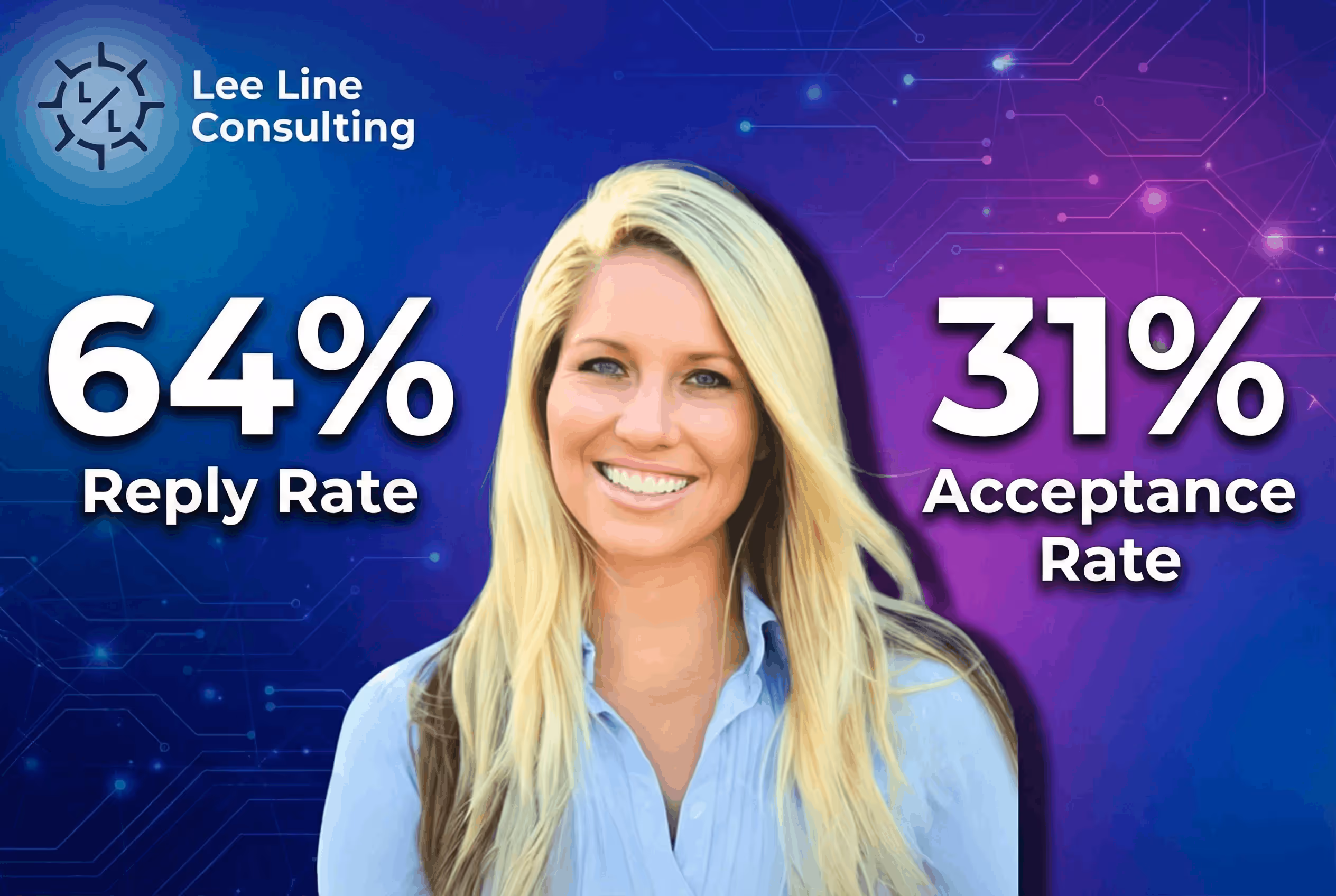 Case study thumbnail for Lee Line Consulting, showcasing a 64% reply rate and a 31% acceptance rate achieved using SalesRobot.