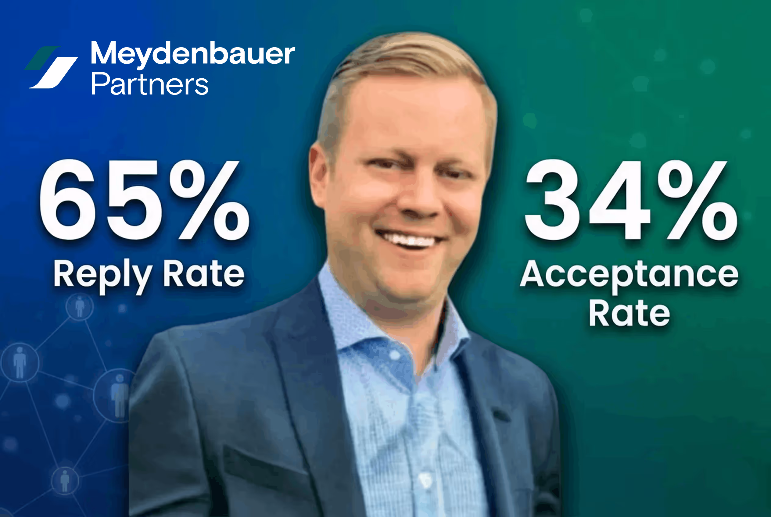 Case study thumbnail for MBC Partners, showcasing a 65% reply rate and a 34% acceptance rate achieved using SalesRobot.