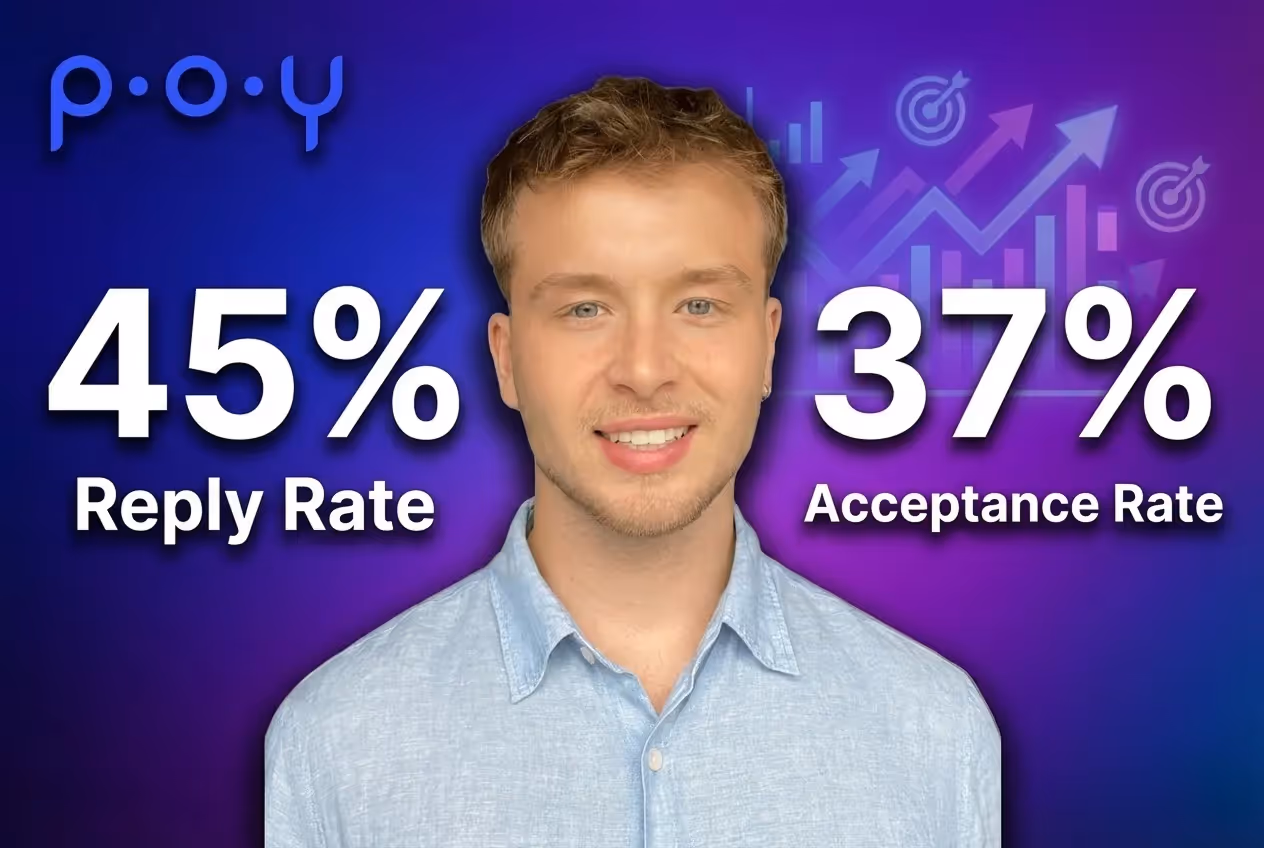 Case study thumbnail for P.O.Y, showcasing a 45% reply rate and a 37% acceptance rate achieved using SalesRobot.