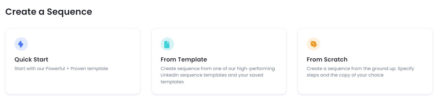 SalesRobot readability score
