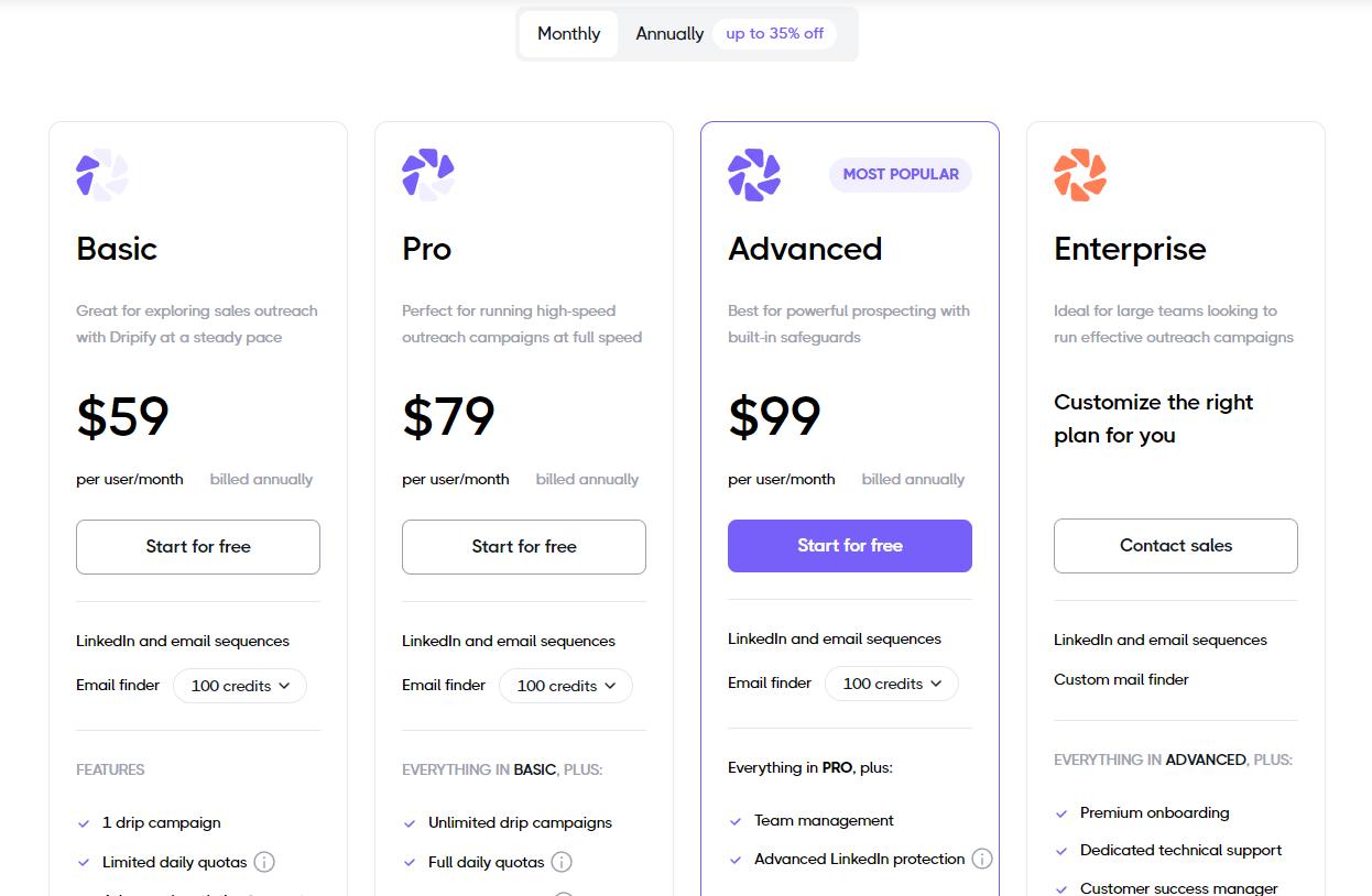 Dripify pricing plans
