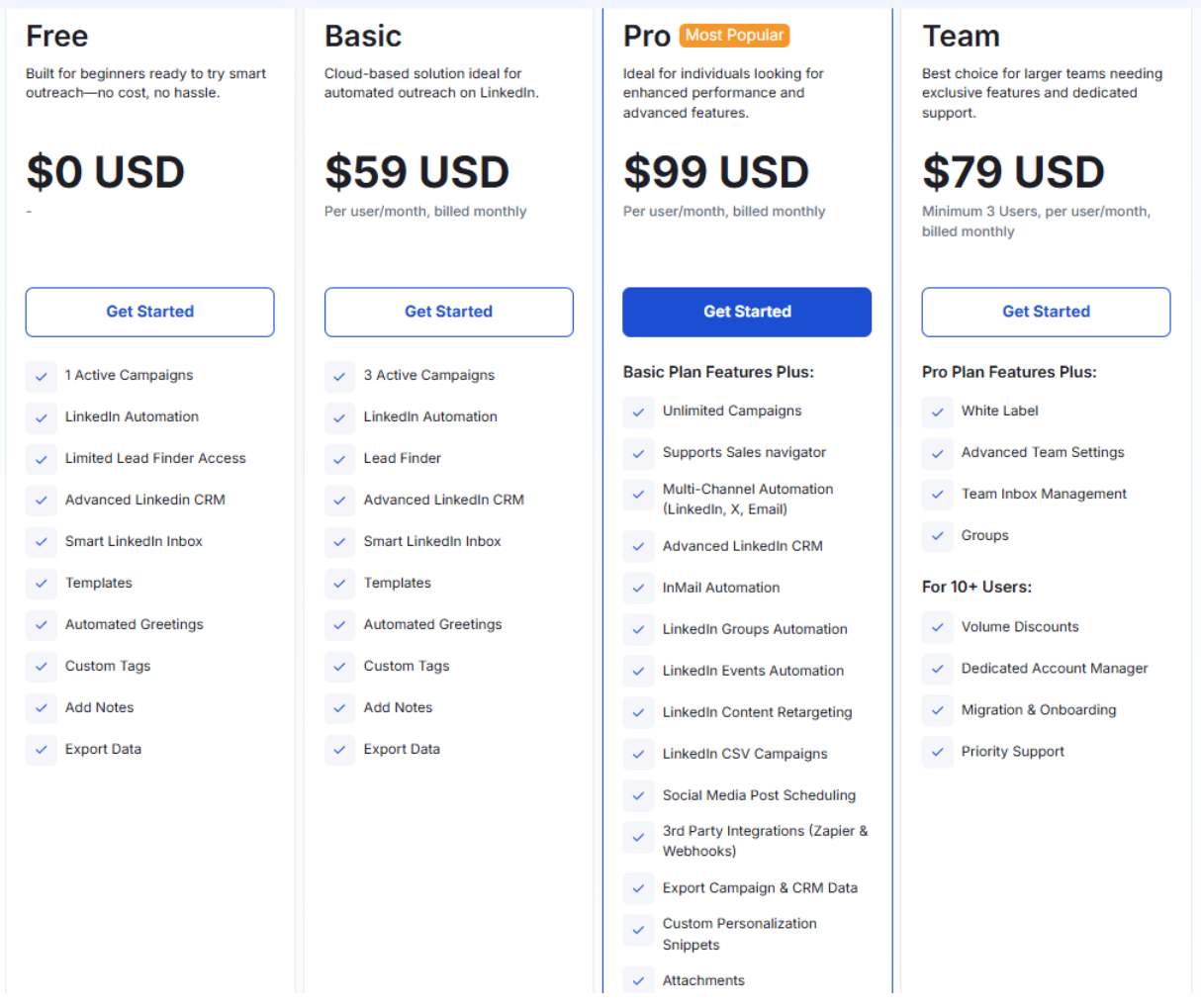 Meet Alfred pricing plans